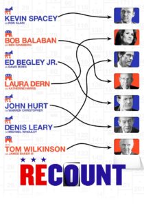 دانلود فیلم Recount 2008 بازشماری