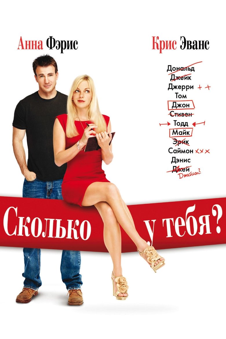 دانلود فیلم What’s Your Number? 2011 شماره‌ات چند است؟